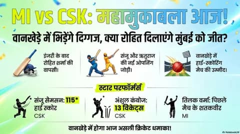 IPL 2026: वानखेड़े में आज MI vs CSK का बड़ा मुकाबला