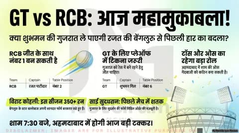 GT vs RCB: अहमदाबाद में आज बड़ी टक्कर, क्या गुजरात ले पाएगा बदला?