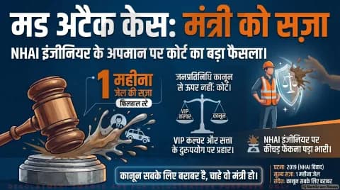 2019 “मड अटैक” केस में मंत्री नितेश राणे को एक महीने की सज़ा, VIP कल्चर पर फिर छिड़ी बहस