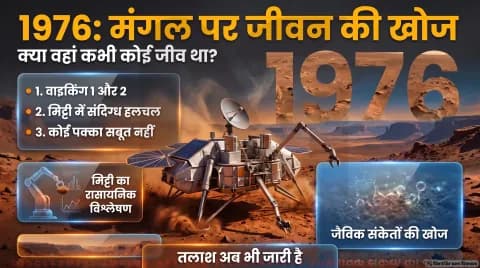 Mars Exploration History Alert: वाइकिंग मिशन के 50 साल पूरे; तुरंत पढ़ें लाल ग्रह पर जीवन की खोज का ऐतिहासिक सफर