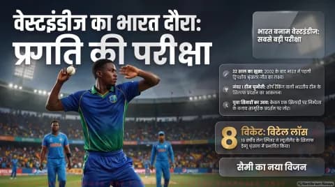 27 सितंबर को तिरुवनंतपुरम में पहला मुकाबला; जानिए सैमी की 3-मैचों की रणनीति : India vs West Indies ODI Series Alert