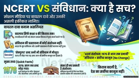 क्या NCERT ने संविधान से 'धर्मनिरपेक्ष' शब्द हटा दिया? जानिए वायरल दावे की पूरी सच्चाई