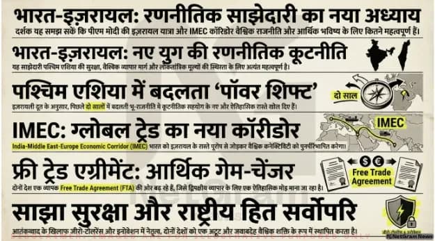 PM Modi की इज़रायल यात्रा से नेतन्याहू के साथ नई नज़दीकी का संकेत: इज़रायली दूत