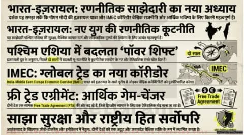 PM Modi की इज़रायल यात्रा से नेतन्याहू के साथ नई नज़दीकी का संकेत: इज़रायली दूत