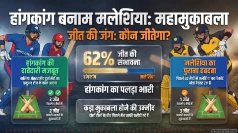 हांगकांग बनाम मलेशिया मुकाबला आज; कोरोगी स्पोर्ट्स पार्क से वेन्यू और पिच रिपोर्ट : Asian Games Men's Cricket Match 2 Alert