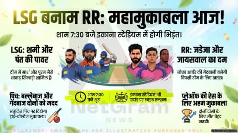 IPL 2026: आज होगा सुपर जायंट्स और रॉयल्स के बीच रोमांचक मुकाबला
