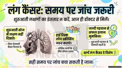 World Lung Cancer Day Alert 2026: 1 अगस्त को क्यों खास माना जाता है? तुरंत जानें फेफड़ों के कैंसर के 5 शुरुआती चेतावनी संकेत