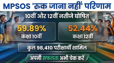 अगर आपने भी दी थी एमपी ओपन स्कूल 10वीं या 12वीं की परीक्षा, तो थोड़ा ठहरिए! तुरंत निकालें अपनी ऑनलाइन मार्कशीट
