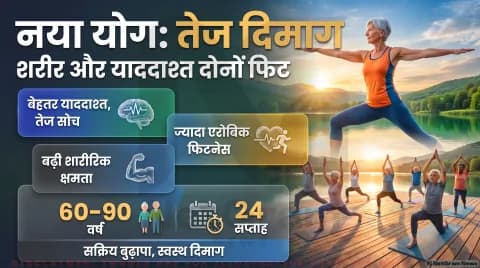 Senior Citizen Brain Health Alert: कॉग्निटिव डिक्लाइन और डिमेंशिया के खतरे पर योग की नई ढाल; तुरंत पढ़ें रिसर्च