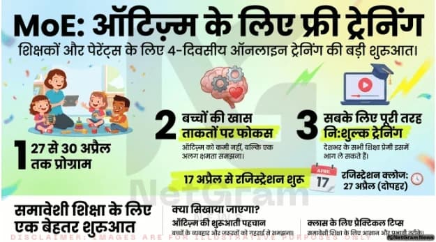 शिक्षा मंत्रालय का नया कदम: ऑटिज़्म जागरूकता के लिए 4 दिन का ऑनलाइन ट्रेनिंग प्रोग्राम