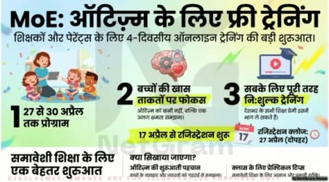शिक्षा मंत्रालय का नया कदम: ऑटिज़्म जागरूकता के लिए 4 दिन का ऑनलाइन ट्रेनिंग प्रोग्राम