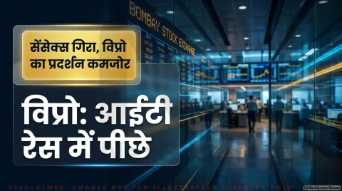 ₹158.60 पर बंद हुआ शेयर; जानिए प्रतिद्वंद्वियों की तुलना में कमजोरी और प्रमुख सपोर्ट लेवल्स : Wipro Share Price Analysis