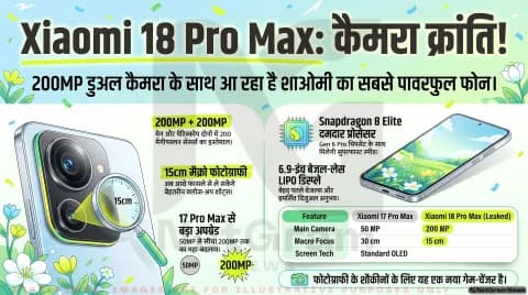 Xiaomi 18 Pro Max में 200MP मेन और 200MP पेरिस्कोप कैमरा मिलने की चर्चा, नए लीक में बड़े बदलाव का दावा