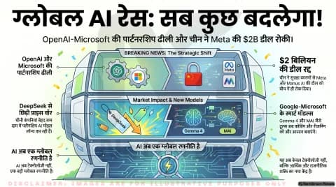 AI रेस तेज: OpenAI–Microsoft पार्टनरशिप ढीली, चीन ने Meta की $2 बिलियन डील रोकी