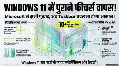 Windows 11 में वापसी कर रहे हैं पुराने पसंदीदा फीचर्स, Microsoft ने यूजर्स की बड़ी शिकायतें सुनीं