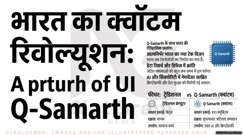 भारत ने पेश किया 100-क्यूबिट क्वांटम कंप्यूटर “Q-Samarth”, साइंस-टेक सेक्टर में ऐतिहासिक छलांग