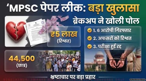 ड्रग इंस्पेक्टर भर्ती परीक्षा रद्द; तुरंत पढ़ें 6 आरोपियों की गिरफ्तारी और री-एग्जाम की पूरी रिपोर्ट : MPSC Exam Cancelled Alert