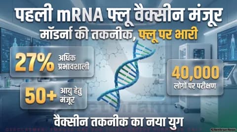 अगर आपकी उम्र 50 साल या उससे अधिक है, तो थोड़ा ठहरिए! तुरंत जानें पहली mRNA फ्लू वैक्सीन और इसके अल्पकालिक साइड इफेक्ट्स