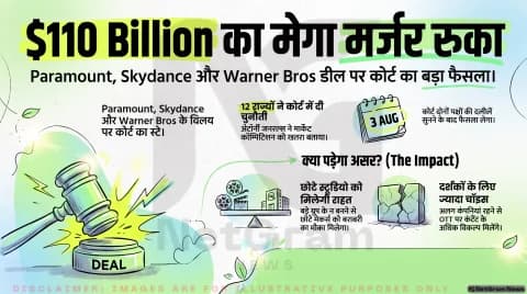 OTT News Alert: क्या अब महंगे हो जाएंगे आपके पसंदीदा वेब सीरीज और फिल्में?