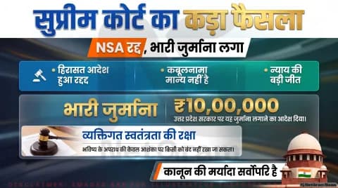 मुल्ला अफरोज की हिरासत रद्द; पुलिस हिरासत में कबूलनामे पर सख्त कानूनी नजर : Supreme Court NSA Ruling Alert 2026