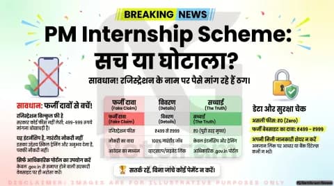 PM Internship Scheme 2026 के नाम पर फैल रहे झूठे दावे, जानिए क्या है सच्चाई और कैसे बचें ऑनलाइन ठगी से