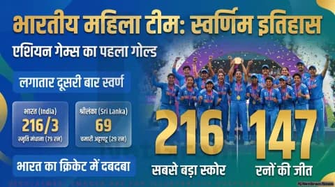 भारतीय महिला क्रिकेट टीम ने जीता स्वर्ण पदक; भारत की झोली में आया 7वां पदक: Asian Games 2026 Gold Medal Alert