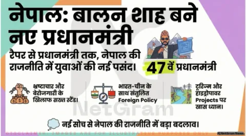 रैपर से प्रधानमंत्री तक—नेपाल की राजनीति में नया चेहरा, बालन शाह ने संभाली कमान