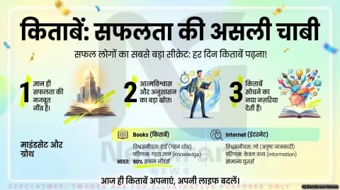 पुस्तकें: ज्ञान, व्यक्तित्व और सफलता की सच्ची साथी