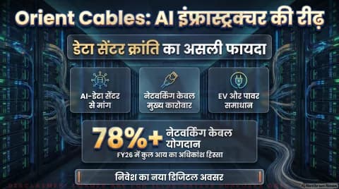 Orient IPO पब्लिक इश्यू; जानिए AI व डेटा सेंटर केबलिंग से जुड़ी संभावनाएं : Orient Cables IPO Bidding Alert