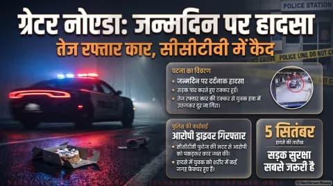 सड़क पार कर रहे युवक को कार ने मारी टक्कर; पुलिस ने आरोपी ड्राइवर को किया गिरफ्तार, वाहन जब्त : Greater Noida Hit-and-Run Alert