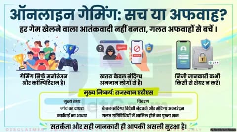 फैक्ट चेक: क्या ऑनलाइन गेम खेलने से युवा सीधे आतंकवादी संगठनों के जाल में फंस जाते हैं?