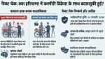फैक्ट चेक: हरियाणा में ड्राई फ्रूट बेचने वाले कश्मीरी युवक से बदसलूकी का दावा गलत, वीडियो निकला प्रैंक