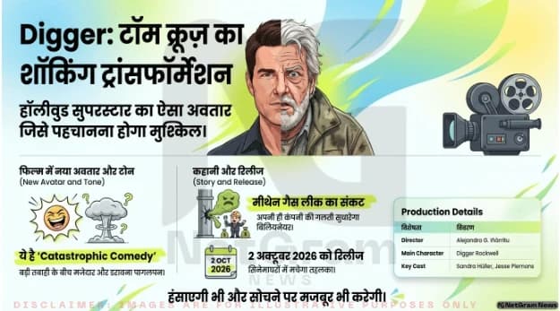 टॉम क्रूज़ की “Digger” में नया अवतार, कॉमेडी के साथ बड़ी तबाही की कहानी