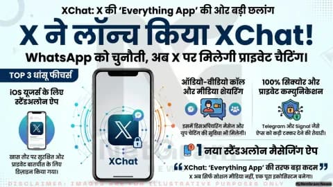 X ने लॉन्च किया XChat, प्राइवेट मैसेजिंग और कॉलिंग मार्केट में WhatsApp को चुनौती