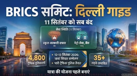 11 सितंबर को स्कूल और सरकारी कार्यालय बंद 11-13 सितंबर के रूट डायवर्जन की पूरी एडवाइजरी : Delhi Holiday & Traffic Alert
