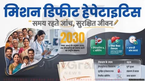 अगर आप भी कराते हैं नियमित ब्लड चेकअप, तो थोड़ा ठहरिए! तुरंत जानें हेपेटाइटिस B टीकाकरण और C के इलाज की गाइडलाइन