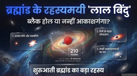 JWST Deep Space : 'लिटिल रेड डॉट्स' पर नया अंतरराष्ट्रीय अध्ययन; तुरंत पढ़ें वुहान और एमआईटी की रिसर्च