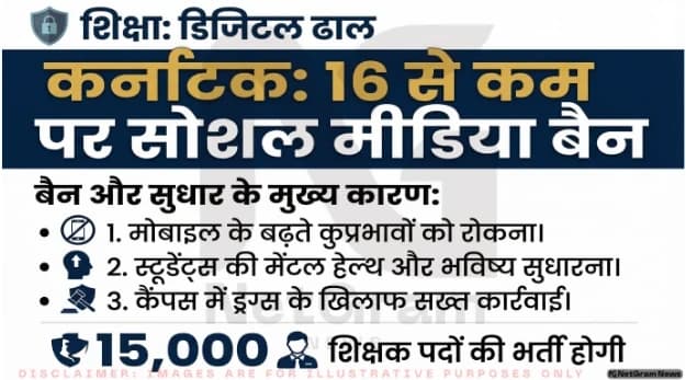 टेक स्टेट कर्नाटक में 16 साल से कम उम्र के बच्चों के लिए सोशल मीडिया बैन, CM सिद्धारमैया ने की घोषणा