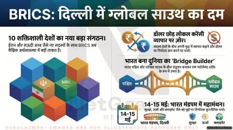 दिल्ली में आज से BRICS विदेश मंत्रियों की बड़ी बैठक, वैश्विक मुद्दों पर भारत निभाएगा निर्णायक भूमिका