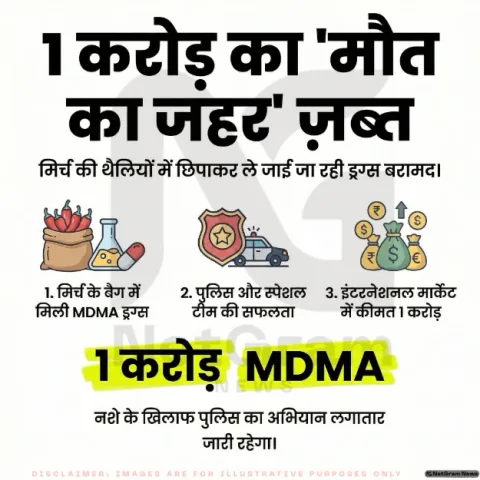 मिर्च की थैली में 1 करोड़ का ‘मौत का जहर’! नागौर पुलिस ने पकड़ा बड़ा ड्रग तस्कर