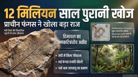 हिमाचल के मंडी में 12 मिलियन साल पुराने जीवाश्म पत्ते पर मिला दुर्लभ फंगस; शिवालिक चट्टानों का अध्ययन: Paleobotanical Discovery Alert