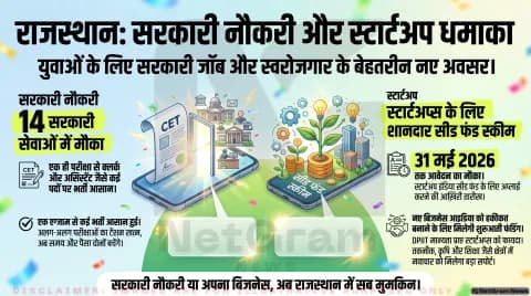 CET सीनियर सेकेंडरी से 14 सरकारी सेवाओं में भर्ती का अवसर, Startup India Seed Fund Scheme ने भी खोले उद्यमिता के नए रास्ते