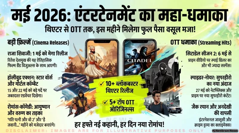 मई 2026: एंटरटेनमेंट लवर्स के लिए फुल पैसा वसूल महीना 🎬