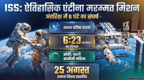 NASA ISS Spacewalk Alert: 6 घंटे 23 मिनट के स्पेसवॉक में हटा खराब एंटीना; तुरंत पढ़ें 25 अगस्त के नए मिशन की योजना