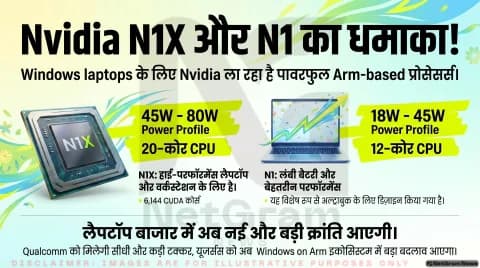 Nvidia N1X और N1 SoC का बड़ा खुलासा: Windows on Arm लैपटॉप बाजार में बढ़ सकती है नई प्रतिस्पर्धा
