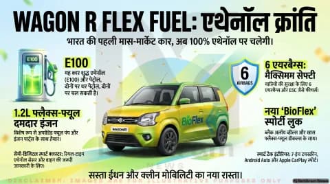 मारुति Wagon R Flex Fuel से भारत में नई शुरुआत, पेट्रोल के साथ E100 एथेनॉल पर भी चलेगी कार