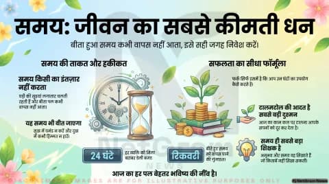 समय: जीवन की सबसे अनमोल संपत्ति और सफलता की असली कुंजी