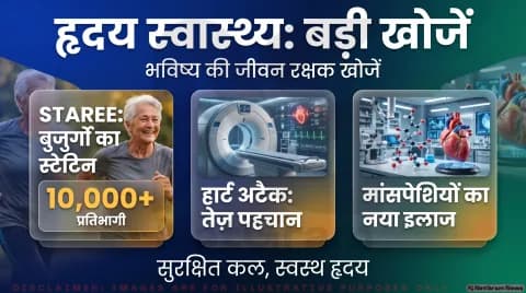 ESC Munich Congress Alert: 28 से 31 अगस्त तक पेश होंगे ऐतिहासिक क्लिनिकल ट्रायल्स; तुरंत पढ़ें पूरी गाइडलाइन