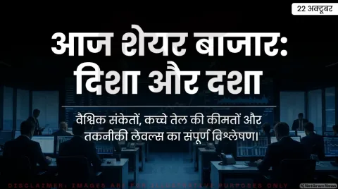 सेंसेक्स 73,500 और निफ्टी 22,720 पर टिकी नजरें; जानिए आज की ओपनिंग स्ट्रैटेजी :Stock Market Outlook (22 October 2026)
