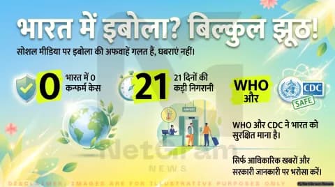 फैक्ट चेक: क्या भारत में इबोला फैल चुका है? सोशल मीडिया के दावे की पूरी सच्चाई